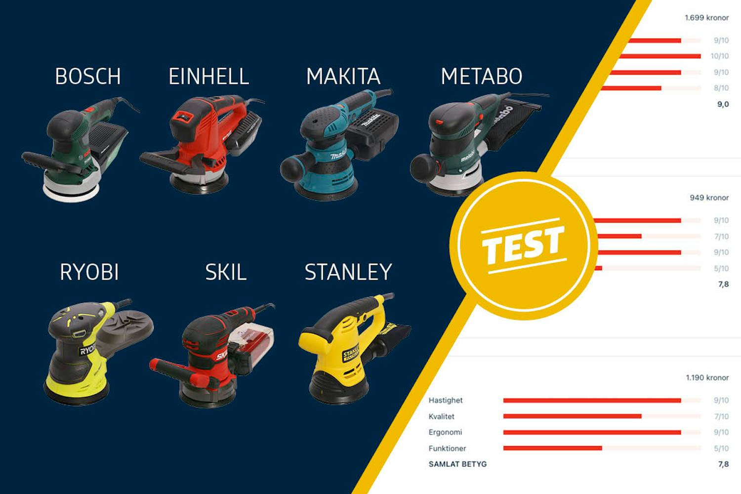 Excenterslip test Excenterslip test